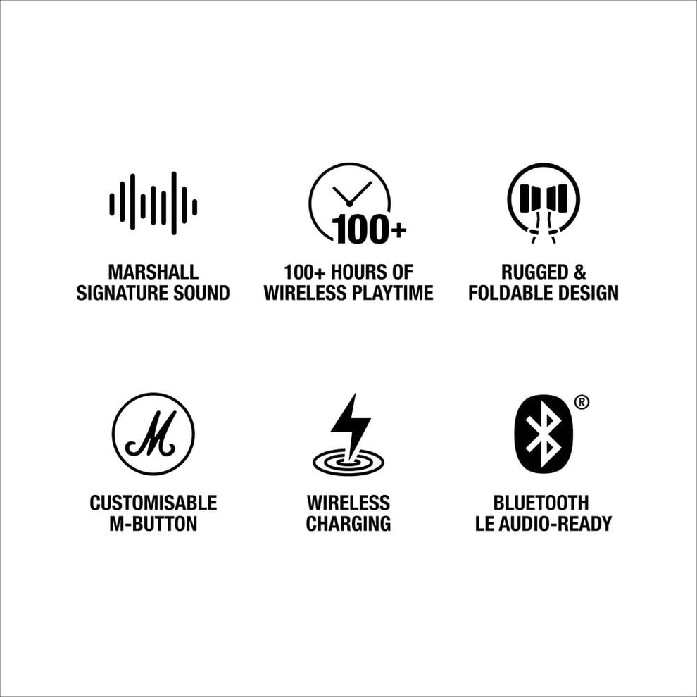 Marshall Major V Type C | Premium Wireless Headset with Bluetooth 5.3 | 7 Days Replacement Policy | 40mm Drivers, 20+ Hour Battery Life, Fast Charging, Dual Mic, Foldable Travel-Friendly Build, Premium Sound | iOS & Android | Cash On Delivery (COD)